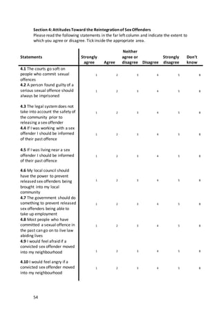 54
Section 4: Attitudes Toward the Reintegration of Sex Offenders
Please read the following statements in the far left column and indicate the extent to
which you agree or disagree. Tick inside the appropriate area.
Statements Strongly
agree Agree
Neither
agree or
disagree Disagree
Strongly
disagree
Don’t
know
4.1 The courts go soft on
people who commit sexual
offences
1 2 3 4 5 8
4.2 A person found guilty of a
serious sexual offence should
always be imprisoned
1 2 3 4 5 8
4.3 The legal systemdoes not
take into account the safety of
the community prior to
releasing a sex offender
1 2 3 4 5 8
4.4 If I was working with a sex
offender I should be informed
of their past offence
1 2 3 4 5 8
4.5 If I was living near a sex
offender I should be informed
of their past offence
1 2 3 4 5 8
4.6 My local council should
have the power to prevent
released sex offenders being
brought into my local
community
1 2 3 4 5 8
4.7 The government should do
something to prevent released
sex offenders being able to
take up employment
1 2 3 4 5 8
4.8 Most people who have
committed a sexual offence in
the past can go on to live law
abiding lives
1 2 3 4 5 8
4.9 I would feel afraid if a
convicted sex offender moved
into my neighbourhood 1 2 3 4 5 8
4.10 I would feel angry if a
convicted sex offender moved
into my neighbourhood
1 2 3 4 5 8
 