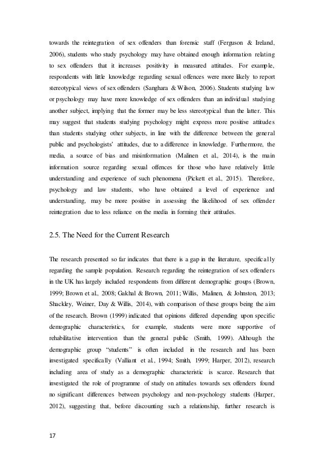 Thesis marketing example