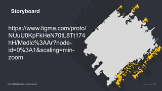 © 2018 Slidefabric.com All rights reserved. S L I D E 11
Storyboard
https://www.figma.com/proto/
NUuU0KpFkHeN70tL8Tt174
hH/Medic%3AAr?node-
id=0%3A1&scaling=min-
zoom
 