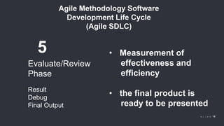 © 2018 Slidefabric.com All rights reserved. S L I D E 14
Agile Methodology Software
Development Life Cycle
(Agile SDLC)
Evaluate/Review
Phase
• Measurement of
effectiveness and
efficiency
• the final product is
ready to be presented
5
Result
Debug
Final Output
 