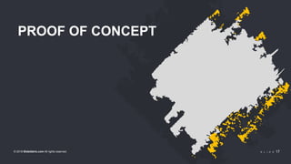 © 2018 Slidefabric.com All rights reserved. S L I D E 17
PROOF OF CONCEPT
 