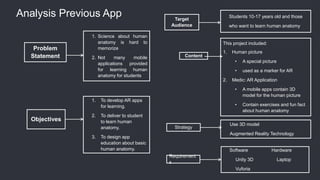 Analysis Previous App
Problem
Statement
1. Science about human
anatomy is hard to
memorize
2. Not many mobile
applications provided
for learning human
anatomy for students
Objectives
1. To develop AR apps
for learning.
2. To deliver to student
to learn human
anatomy.
3. To design app
education about basic
human anatomy.
Target
Audience
Students 10-17 years old and those
who want to learn human anatomy
Content
This project included:
1. Human picture
• A special picture
• used as a marker for AR
2. Medic: AR Application
• A mobile apps contain 3D
model for the human picture
• Contain exercises and fun fact
about human anatomy
Strategy
Use 3D model
Augmented Reality Technology
Requirement
s
Software Hardware
Unity 3D Laptop
Vuforia
 
