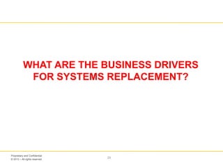 © 2013 – All rights reserved
29
Proprietary and Confidential
WHAT ARE THE BUSINESS DRIVERS
FOR SYSTEMS REPLACEMENT?
 