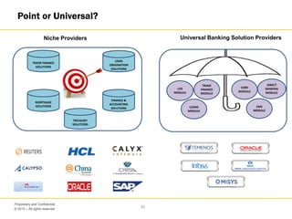 © 2013 – All rights reserved
32
Proprietary and Confidential
Point or Universal?
Niche Providers Universal Banking Solution Providers
TRADE FINANCE
SOLUTIONS
LOAN
ORIGINATION
SOLUTIONS
FINANCE &
ACCOUNTING
SOLUTIONS
TREASURY
SOLUTIONS
MORTGAGE
SOLUTIONS
TRADE
FINANCE
MODULE
CORE
MODULE
LOS
MODULE
DIRECT
BANKING
MODULE
EMS
MODULE
LOANS
MODULE
 