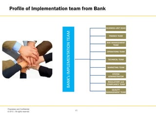 © 2013 – All rights reserved
45
Proprietary and Confidential
Profile of Implementation team from Bank
BANK’sIMPLEMENTATIONTEAM
BUSINESS UNIT HEAD
FINANCE TEAM
RISK MANAGEMENT
TEAM
OPERATIONS TEAM
TECHNICAL TEAM
MARKETING TEAM
SYSTEM
ADMINISTRATOR
REGULATORY and
COMPLIANCE TEAM
QUALITY
MANAGEMENT TEAM
 