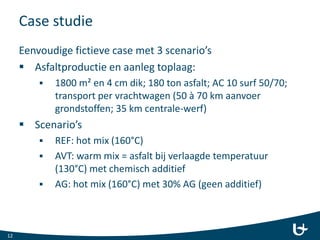 Case studie
12
Eenvoudige fictieve case met 3 scenario’s
 Asfaltproductie en aanleg toplaag:
 1800 m² en 4 cm dik; 180 ton asfalt; AC 10 surf 50/70;
transport per vrachtwagen (50 à 70 km aanvoer
grondstoffen; 35 km centrale-werf)
 Scenario’s
 REF: hot mix (160°C)
 AVT: warm mix = asfalt bij verlaagde temperatuur
(130°C) met chemisch additief
 AG: hot mix (160°C) met 30% AG (geen additief)
 