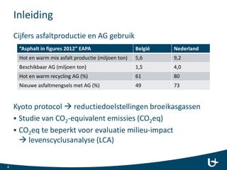 Inleiding
Cijfers asfaltproductie en AG gebruik
Kyoto protocol  reductiedoelstellingen broeikasgassen
 Studie van CO2-equivalent emissies (CO2eq)
 CO2eq te beperkt voor evaluatie milieu-impact
 levenscyclusanalyse (LCA)
4
“Asphalt in figures 2012” EAPA België Nederland
Hot en warm mix asfalt productie (miljoen ton) 5,6 9,2
Beschikbaar AG (miljoen ton) 1,5 4,0
Hot en warm recycling AG (%) 61 80
Nieuwe asfaltmengsels met AG (%) 49 73
 