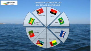 Brasil
Portugal Cabo Verde
Timor Leste
Moçambique Guiné Bissau
RESPOSTAS AO QUESTIONÁRIO
TRANSPORTE MARÍTIMO NA CPLP
 