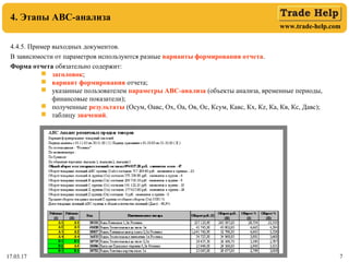 www.trade-help.com
17.03.17 7
4. Этапы АВС-анализа
4.4.5. Пример выходных документов.
В зависимости от параметров используются разные варианты формирования отчета.
Форма отчета обязательно содержит:
 заголовок;
 вариант формирования отчета;
 указанные пользователем параметры АВС-анализа (объекты анализа, временные периоды,
финансовые показатели);
 полученные результаты (Осум, Оавс, Ох, Оа, Ов, Ос, Ксум, Кавс, Кх, Кz, Ка, Кв, Кс, Давс);
 таблицу значений.
 