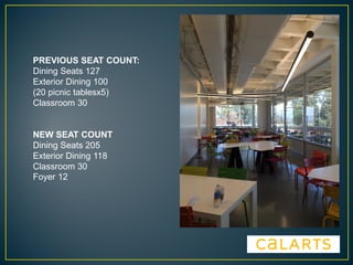 PREVIOUS SEAT COUNT:
Dining Seats 127
Exterior Dining 100
(20 picnic tablesx5)
Classroom 30
NEW SEAT COUNT
Dining Seats 205
Exterior Dining 118
Classroom 30
Foyer 12
 