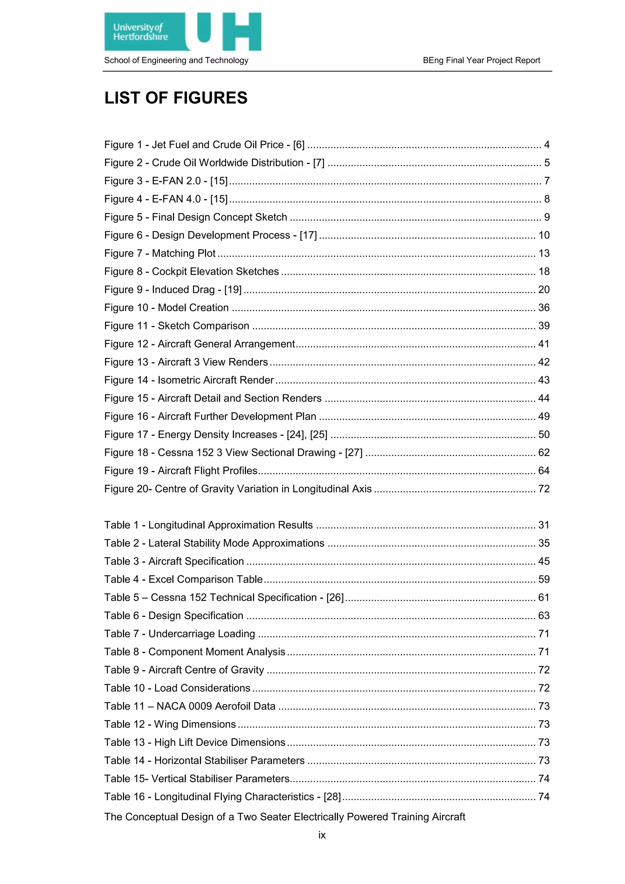 School of Engineering and Technology BEng Final Year Project Report
LIST OF FIGURES
Figure 1 - Jet Fuel and Crude Oil Price - [6] ................................................................................. 4
Figure 2 - Crude Oil Worldwide Distribution - [7] .......................................................................... 5
Figure 3 - E-FAN 2.0 - [15]............................................................................................................ 7
Figure 4 - E-FAN 4.0 - [15]............................................................................................................ 8
Figure 5 - Final Design Concept Sketch ....................................................................................... 9
Figure 6 - Design Development Process - [17] ........................................................................... 10
Figure 7 - Matching Plot .............................................................................................................. 13
Figure 8 - Cockpit Elevation Sketches ........................................................................................ 18
Figure 9 - Induced Drag - [19] ..................................................................................................... 20
Figure 10 - Model Creation ......................................................................................................... 36
Figure 11 - Sketch Comparison .................................................................................................. 39
Figure 12 - Aircraft General Arrangement................................................................................... 41
Figure 13 - Aircraft 3 View Renders............................................................................................ 42
Figure 14 - Isometric Aircraft Render.......................................................................................... 43
Figure 15 - Aircraft Detail and Section Renders ......................................................................... 44
Figure 16 - Aircraft Further Development Plan ........................................................................... 49
Figure 17 - Energy Density Increases - [24], [25] ....................................................................... 50
Figure 18 - Cessna 152 3 View Sectional Drawing - [27] ........................................................... 62
Figure 19 - Aircraft Flight Profiles................................................................................................ 64
Figure 20- Centre of Gravity Variation in Longitudinal Axis ........................................................ 72
Table 1 - Longitudinal Approximation Results ............................................................................ 31
Table 2 - Lateral Stability Mode Approximations ........................................................................ 35
Table 3 - Aircraft Specification .................................................................................................... 45
Table 4 - Excel Comparison Table.............................................................................................. 59
Table 5 – Cessna 152 Technical Specification - [26].................................................................. 61
Table 6 - Design Specification .................................................................................................... 63
Table 7 - Undercarriage Loading ................................................................................................ 71
Table 8 - Component Moment Analysis...................................................................................... 71
Table 9 - Aircraft Centre of Gravity ............................................................................................. 72
Table 10 - Load Considerations .................................................................................................. 72
Table 11 – NACA 0009 Aerofoil Data ......................................................................................... 73
Table 12 - Wing Dimensions ....................................................................................................... 73
Table 13 - High Lift Device Dimensions...................................................................................... 73
Table 14 - Horizontal Stabiliser Parameters ............................................................................... 73
Table 15- Vertical Stabiliser Parameters..................................................................................... 74
Table 16 - Longitudinal Flying Characteristics - [28]................................................................... 74
The Conceptual Design of a Two Seater Electrically Powered Training Aircraft
ix
 