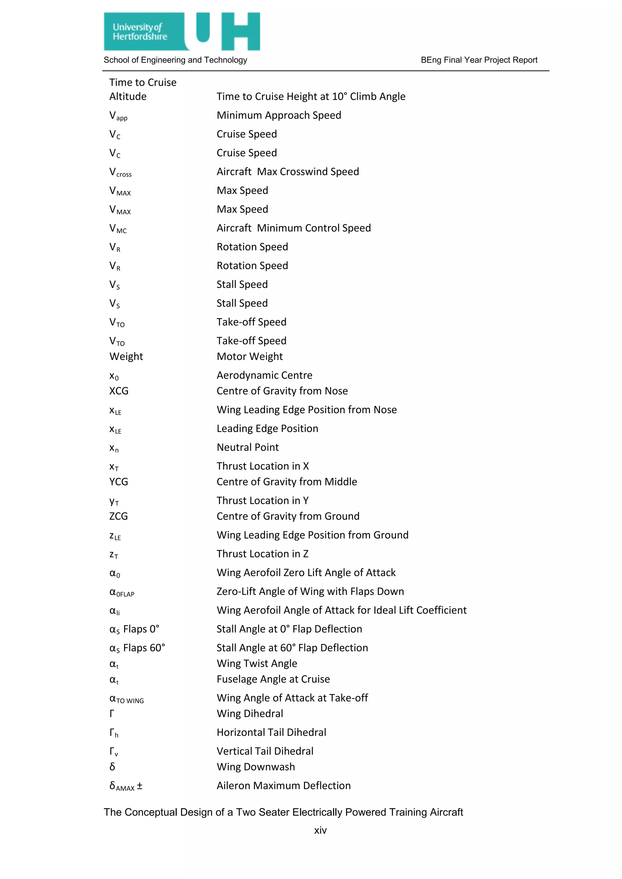 School of Engineering and Technology BEng Final Year Project Report
Time to Cruise
Altitude Time to Cruise Height at 10° Climb Angle
Vapp Minimum Approach Speed
VC Cruise Speed
VC Cruise Speed
Vcross Aircraft Max Crosswind Speed
VMAX Max Speed
VMAX Max Speed
VMC Aircraft Minimum Control Speed
VR Rotation Speed
VR Rotation Speed
VS Stall Speed
VS Stall Speed
VTO Take-off Speed
VTO Take-off Speed
Weight Motor Weight
x0 Aerodynamic Centre
XCG Centre of Gravity from Nose
xLE Wing Leading Edge Position from Nose
xLE Leading Edge Position
xn Neutral Point
xT Thrust Location in X
YCG Centre of Gravity from Middle
yT Thrust Location in Y
ZCG Centre of Gravity from Ground
zLE Wing Leading Edge Position from Ground
zT Thrust Location in Z
α0 Wing Aerofoil Zero Lift Angle of Attack
α0FLAP Zero-Lift Angle of Wing with Flaps Down
αli Wing Aerofoil Angle of Attack for Ideal Lift Coefficient
αS Flaps 0° Stall Angle at 0° Flap Deflection
αS Flaps 60° Stall Angle at 60° Flap Deflection
αt Wing Twist Angle
αt Fuselage Angle at Cruise
αTO WING Wing Angle of Attack at Take-off
Γ Wing Dihedral
Γh Horizontal Tail Dihedral
Γv Vertical Tail Dihedral
δ Wing Downwash
δAMAX ± Aileron Maximum Deflection
The Conceptual Design of a Two Seater Electrically Powered Training Aircraft
xiv
 