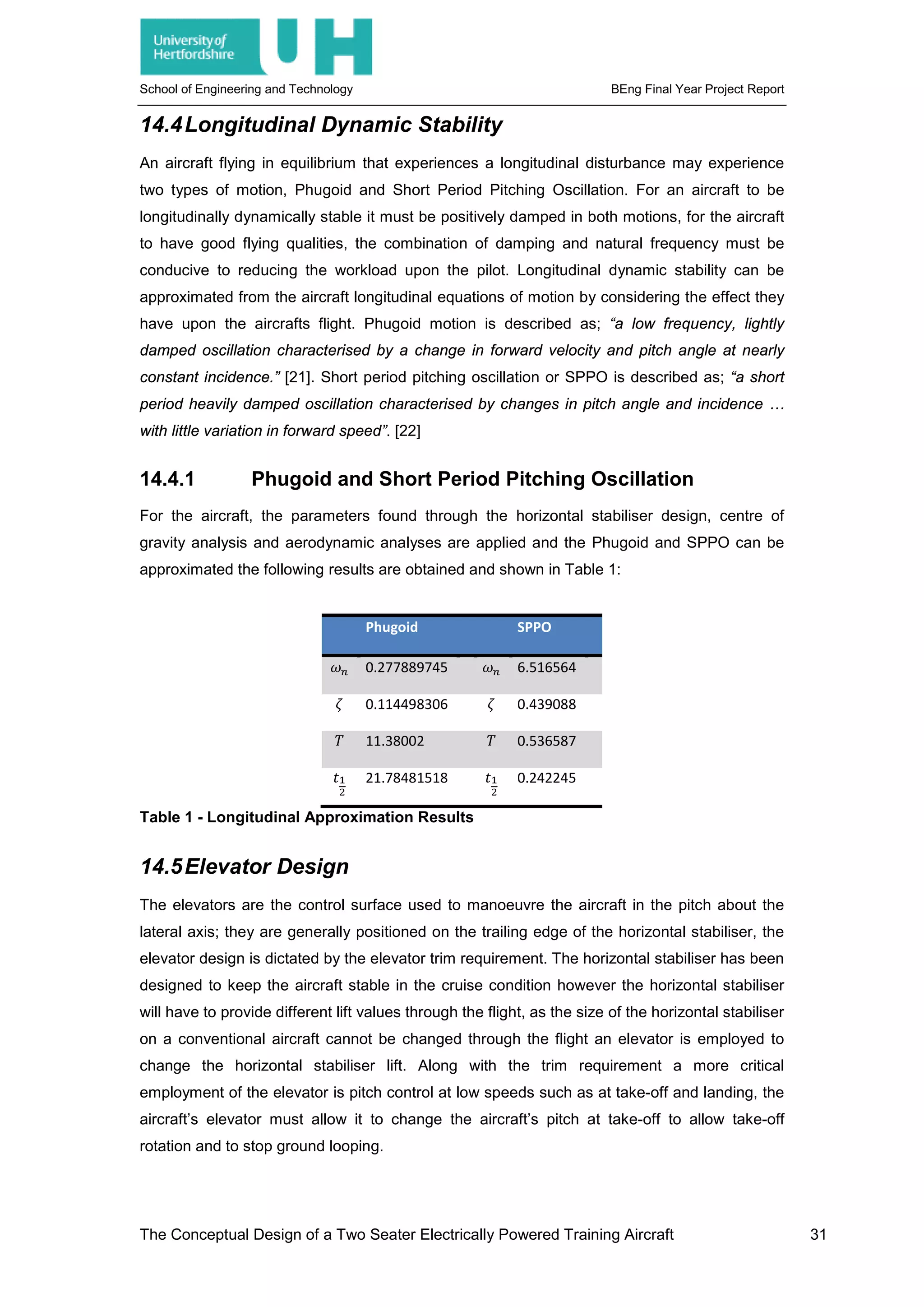 School of Engineering and Technology BEng Final Year Project Report
14.4Longitudinal Dynamic Stability
An aircraft flying in equilibrium that experiences a longitudinal disturbance may experience
two types of motion, Phugoid and Short Period Pitching Oscillation. For an aircraft to be
longitudinally dynamically stable it must be positively damped in both motions, for the aircraft
to have good flying qualities, the combination of damping and natural frequency must be
conducive to reducing the workload upon the pilot. Longitudinal dynamic stability can be
approximated from the aircraft longitudinal equations of motion by considering the effect they
have upon the aircrafts flight. Phugoid motion is described as; “a low frequency, lightly
damped oscillation characterised by a change in forward velocity and pitch angle at nearly
constant incidence.” [21]. Short period pitching oscillation or SPPO is described as; “a short
period heavily damped oscillation characterised by changes in pitch angle and incidence …
with little variation in forward speed”. [22]
14.4.1 Phugoid and Short Period Pitching Oscillation
For the aircraft, the parameters found through the horizontal stabiliser design, centre of
gravity analysis and aerodynamic analyses are applied and the Phugoid and SPPO can be
approximated the following results are obtained and shown in Table 1:
Phugoid SPPO
𝜔𝜔𝑛𝑛 0.277889745 𝜔𝜔𝑛𝑛 6.516564
𝜁𝜁 0.114498306 𝜁𝜁 0.439088
𝑇𝑇 11.38002 𝑇𝑇 0.536587
𝑡𝑡1
2
21.78481518 𝑡𝑡1
2
0.242245
Table 1 - Longitudinal Approximation Results
14.5Elevator Design
The elevators are the control surface used to manoeuvre the aircraft in the pitch about the
lateral axis; they are generally positioned on the trailing edge of the horizontal stabiliser, the
elevator design is dictated by the elevator trim requirement. The horizontal stabiliser has been
designed to keep the aircraft stable in the cruise condition however the horizontal stabiliser
will have to provide different lift values through the flight, as the size of the horizontal stabiliser
on a conventional aircraft cannot be changed through the flight an elevator is employed to
change the horizontal stabiliser lift. Along with the trim requirement a more critical
employment of the elevator is pitch control at low speeds such as at take-off and landing, the
aircraft’s elevator must allow it to change the aircraft’s pitch at take-off to allow take-off
rotation and to stop ground looping.
The Conceptual Design of a Two Seater Electrically Powered Training Aircraft 31
 