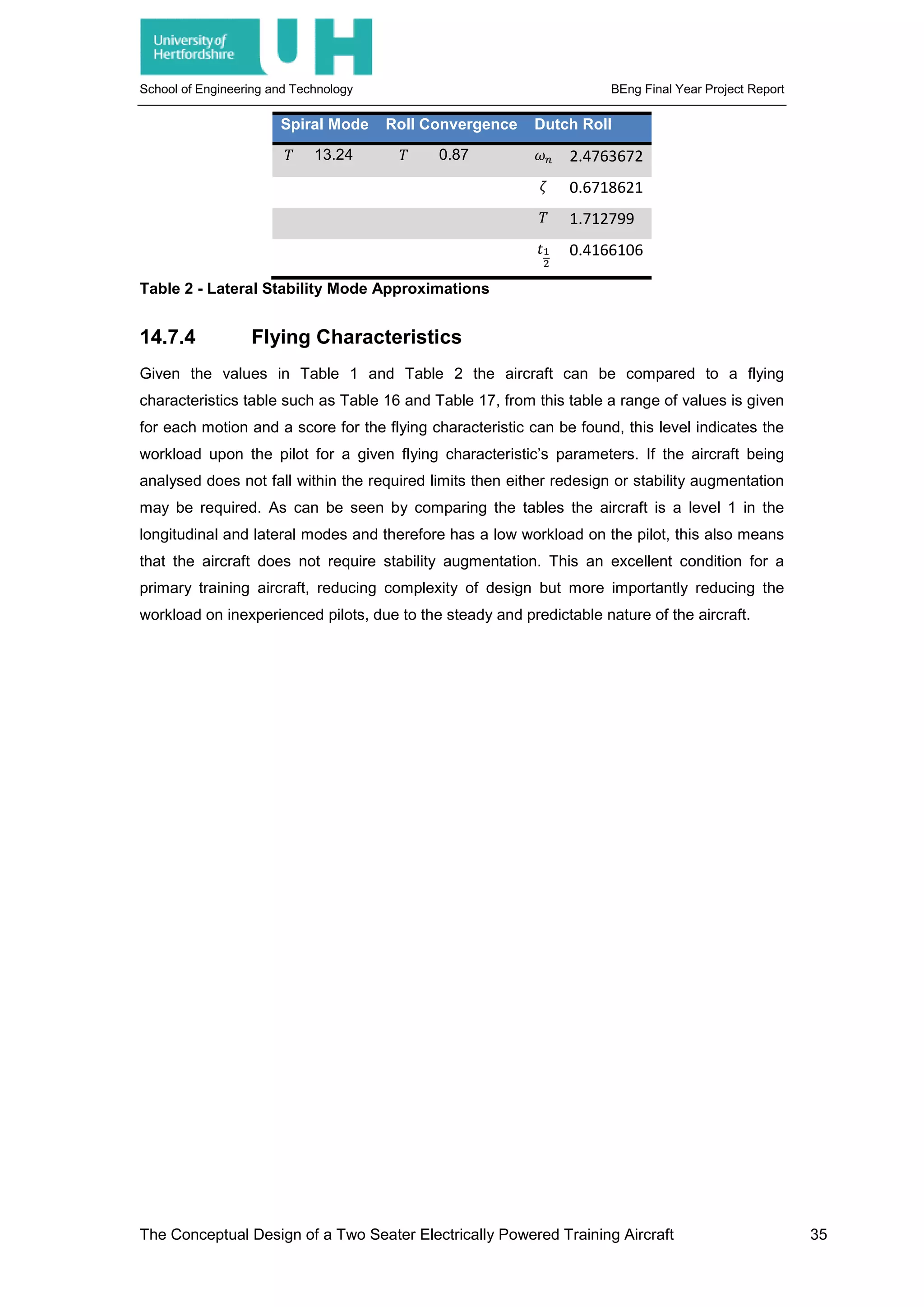 School of Engineering and Technology BEng Final Year Project Report
Spiral Mode Roll Convergence Dutch Roll
𝑇𝑇 13.24 𝑇𝑇 0.87 𝜔𝜔𝑛𝑛 2.4763672
𝜁𝜁 0.6718621
𝑇𝑇 1.712799
𝑡𝑡1
2
0.4166106
Table 2 - Lateral Stability Mode Approximations
14.7.4 Flying Characteristics
Given the values in Table 1 and Table 2 the aircraft can be compared to a flying
characteristics table such as Table 16 and Table 17, from this table a range of values is given
for each motion and a score for the flying characteristic can be found, this level indicates the
workload upon the pilot for a given flying characteristic’s parameters. If the aircraft being
analysed does not fall within the required limits then either redesign or stability augmentation
may be required. As can be seen by comparing the tables the aircraft is a level 1 in the
longitudinal and lateral modes and therefore has a low workload on the pilot, this also means
that the aircraft does not require stability augmentation. This an excellent condition for a
primary training aircraft, reducing complexity of design but more importantly reducing the
workload on inexperienced pilots, due to the steady and predictable nature of the aircraft.
The Conceptual Design of a Two Seater Electrically Powered Training Aircraft 35
 