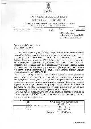 УКРАЇНА
ЗАПОРІЗЬКА МІСЬКА РАДА
ВИКОНАВЧИЙ КОМІТЕТ
пр. Леніна, 206, м. Запоріжжя, 69105, тел/факс: (061) 224-69-18 /234-42-92
e-mail: zgik@commit.zp.ua Код ЄДРПОУ 02140892
0 V U -M S Nb Ш ' CWS- £ На№ Н* від
Добряков О.О.
foi+request-7224-9805b94d
@dostup.pravda.com.ua
Про розгляд інформаційного
запиту від 01.12.2015
На Ваш запит від 01.12.2015р. щодо «витрат колишнього місь кого
голови Сіна О.Ч. на службові відрядження» повідомляємо н аступне.
Витрати на відрядження здійснюються відповідно до пос танови
Кабінету Міністрів України від 02.02.2011р. № 98 «П ро суми та склад витрат
на відрядження державних службовців, а також інших осіб , що
направляються у відрядження підприємствами, установа ми та організаціями,
які повністю або частково утримуються (фінансуються) за рахунок
бюджетних коштів»; інструкції «Про службові відрядження в межах України
таза кордон» від 13.03.1998р. № 59.
- дані з 2010 - 2012 роки знищені відповідно «Переліку типових документів,
що створюються під час діяльності органів державної вл ади та місцевого
самоврядування, інших установ, підприємств та органі зацій, із зазначенням
строків зберігання документів» затвердженого наказом М іністерства юстиції
України 12.04.2012р. №578/5 та розпорядження міського голови в ід
10.02.2012 № 64р «Про затвердження Інструкції з діловодства у міській раді,
її виконавчому комітеті, виконавчих органах міської рад и».
- дані про розмір відшкодування витрат на службові ві дрядження міського
голови, протягом 2013-2015 роках: витрати на проживання у готелях,
транспортні витрати та добові.
РІК Сума витрат на відрядження
2013 40 235,17 грн
2014 63 636,48 грн.
2015 38 022,60 грн.
Всього: 141 894,25 грн.
КП «ЗМД «ДМ». Зам. № 445-2000
 