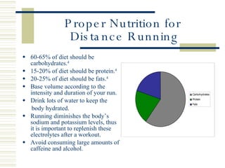 Proper Nutrition for  Distance Running 60-65% of diet should be carbohydrates. 4 15-20% of diet should be protein. 4 20-25% of diet should be fats. 4 Base volume according to the intensity and duration of your run. Drink lots of water to keep the body hydrated. Running diminishes the body’s sodium and potassium levels, thus  it is important to replenish these electrolytes after a workout. Avoid consuming large amounts of caffeine and alcohol. 