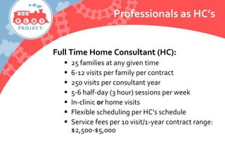Professionals as HC’s
Full Time Home Consultant (HC):
 25 families at any given time
 6-12 visits per family per contract
 250 visits per consultant year
 5-6 half-day (3 hour) sessions per week
 In-clinic or home visits
 Flexible scheduling per HC’s schedule
 Service fees per 10 visit/1-year contract range:
$2,500-$5,000
 