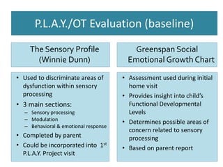 The Sensory Profile
(Winnie Dunn)
Greenspan Social
Emotional Growth Chart
• Used to discriminate areas of
dysfunction within sensory
processing
• 3 main sections:
– Sensory processing
– Modulation
– Behavioral & emotional response
• Completed by parent
• Could be incorporated into 1st
P.L.A.Y. Project visit
• Assessment used during initial
home visit
• Provides insight into child’s
Functional Developmental
Levels
• Determines possible areas of
concern related to sensory
processing
• Based on parent report
P.L.A.Y./OT Evaluation (baseline)
 