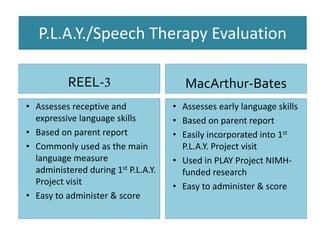P.L.A.Y./Speech Therapy Evaluation
• Assesses receptive and
expressive language skills
• Based on parent report
• Commonly used as the main
language measure
administered during 1st P.L.A.Y.
Project visit
• Easy to administer & score
• Assesses early language skills
• Based on parent report
• Easily incorporated into 1st
P.L.A.Y. Project visit
• Used in PLAY Project NIMH-
funded research
• Easy to administer & score
REEL-3 MacArthur-Bates
 