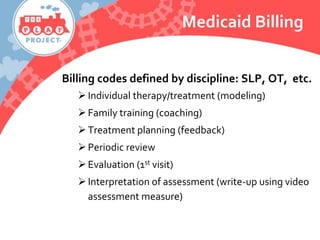 Medicaid Billing
Billing codes defined by discipline: SLP, OT, etc.
Individual therapy/treatment (modeling)
Family training (coaching)
Treatment planning (feedback)
Periodic review
Evaluation (1st visit)
Interpretation of assessment (write-up using video
assessment measure)
 