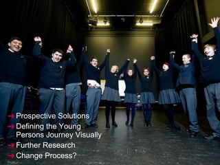 ➔ Prospective Solutions
➔ Defining the Young
Persons Journey Visually
➔ Further Research
➔ Change Process?
 