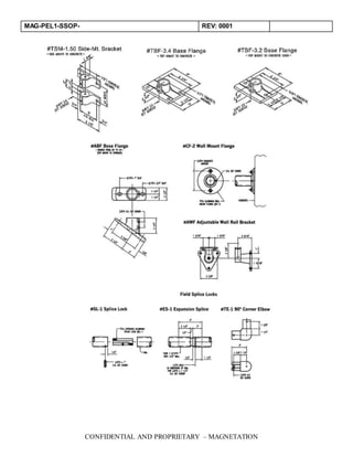 MAG-PEL1-SSOP- REV: 0001
CONFIDENTIAL AND PROPRIETARY – MAGNETATION
 