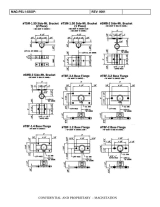 MAG-PEL1-SSOP- REV: 0001
CONFIDENTIAL AND PROPRIETARY – MAGNETATION
 