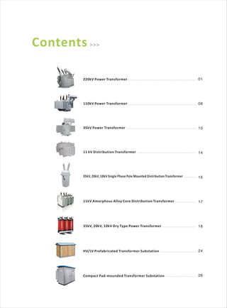 ROCKWELL Transformers | PDF