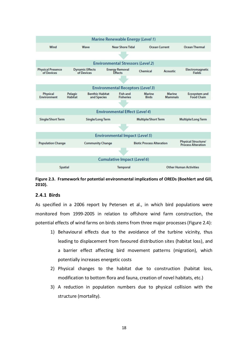 Phd dissertation image