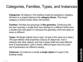 15© 2007 Autodesk
Categories: All objects in the building model are assigned a category.
All doors in a project belong to the category Doors. This broad
category is further broken down into families.
Families: Families are groupings of like geometry. Continuing with
the door example, a single flush door belongs to a different family than
a double door with glass in it because the geometry of the two types of
doors is different.
Types: All design objects have a type. (A type is the same as a class.)
The type defines what properties (values) an object has, how it
interacts with other objects, and how it draws itself into each different
kind of representation. (with a family, different types have the same
set of parameters but different values).
Instances: An instance is simply a single object of a type in the
building model.
Categories, Families, Types, and Instances
 