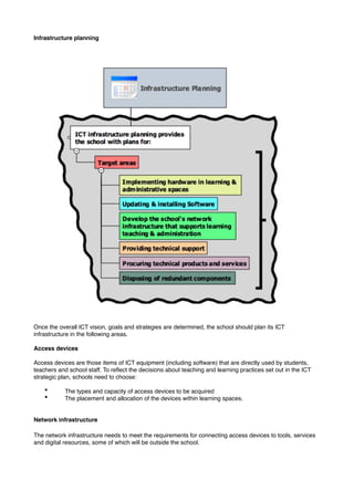 Ict Infracon ICT Implementation Process | PDF