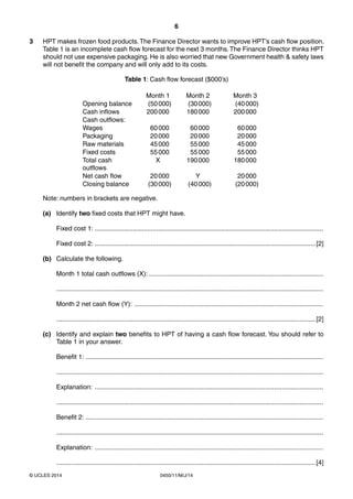 6
0450/11/M/J/14© UCLES 2014
3 HPT makes frozen food products.The Finance Director wants to improve HPT’s cash flow position.
Table 1 is an incomplete cash flow forecast for the next 3 months.The Finance Director thinks HPT
should not use expensive packaging. He is also worried that new Government health & safety laws
will not benefit the company and will only add to its costs.
Table 1: Cash flow forecast ($000’s)
Month 1 Month 2 Month 3
Opening balance (50000) (30000) (40000)
Cash inflows 200000 180000 200000
Cash outflows:
Wages 60000 60000 60000
Packaging 20000 20000 20000
Raw materials 45000 55000 45000
Fixed costs 55000 55000 55000
Total cash
outflows
X 190000 180000
Net cash flow 20000 Y 20000
Closing balance (30000) (40000) (20000)
Note: numbers in brackets are negative.
(a) Identify two fixed costs that HPT might have.
Fixed cost 1: ..............................................................................................................................
Fixed cost 2: ..........................................................................................................................[2]
(b) Calculate the following.
Month 1 total cash outflows (X): ................................................................................................
...................................................................................................................................................
Month 2 net cash flow (Y): ........................................................................................................
...............................................................................................................................................[2]
(c) Identify and explain two benefits to HPT of having a cash flow forecast. You should refer to
Table 1 in your answer.
Benefit 1: ...................................................................................................................................
...................................................................................................................................................
Explanation: ..............................................................................................................................
...................................................................................................................................................
Benefit 2: ...................................................................................................................................
...................................................................................................................................................
Explanation: ..............................................................................................................................
...............................................................................................................................................[4]
 