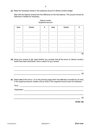 7
© UCLES 2013 0452/02/SP/14 [Turn over
(c) Make the necessary entries in the suspense account in Zeema Jumbe’s ledger.
Start with the balance arising from the difference on the trial balance. The account should be
balanced or totalled as necessary.
Zeema Jumbe
Suspense account
Date
…………
…………
…………
…………
…………
…………
Details
……………………….
……………………….
……………………….
……………………….
……………………….
……………………….
$
…………
…………
…………
…………
…………
…………
Date
…………
…………
…………
…………
…………
…………
Details
……………………….
……………………….
……………………….
……………………….
……………………….
……………………….
$
…………
…………
…………
…………
…………
…………
[5]
(d) Using your answer to (c), state whether you consider that all the errors on Zeema Jumbe’s
books have been discovered. Give a reason for your answer.
[2]
(e) Select one of the errors 1–4 on the previous page which has not been corrected by an entry
in the suspense account. Explain why an entry in the suspense account was not necessary.
Error
Explanation
[2]
[Total: 23]
 