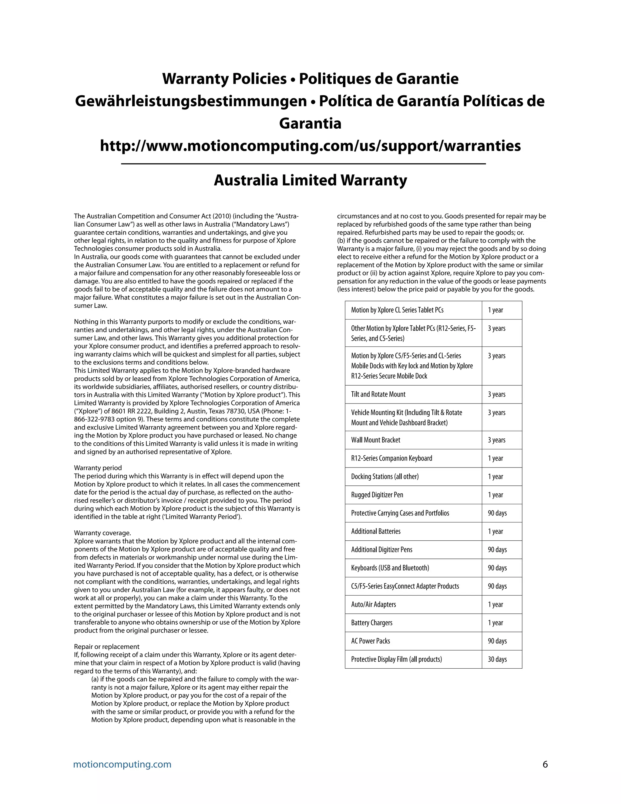 motioncomputing.com 6
Warranty Policies • Politiques de Garantie
Gewährleistungsbestimmungen • Política de Garantía Políticas de
Garantia
http://www.motioncomputing.com/us/support/warranties
Australia Limited Warranty
The Australian Competition and Consumer Act (2010) (including the “Austra-
lian Consumer Law”) as well as other laws in Australia (“Mandatory Laws”)
guarantee certain conditions, warranties and undertakings, and give you
other legal rights, in relation to the quality and fitness for purpose of Xplore
Technologies consumer products sold in Australia.
In Australia, our goods come with guarantees that cannot be excluded under
the Australian Consumer Law. You are entitled to a replacement or refund for
a major failure and compensation for any other reasonably foreseeable loss or
damage. You are also entitled to have the goods repaired or replaced if the
goods fail to be of acceptable quality and the failure does not amount to a
major failure. What constitutes a major failure is set out in the Australian Con-
sumer Law.
Nothing in this Warranty purports to modify or exclude the conditions, war-
ranties and undertakings, and other legal rights, under the Australian Con-
sumer Law, and other laws. This Warranty gives you additional protection for
your Xplore consumer product, and identifies a preferred approach to resolv-
ing warranty claims which will be quickest and simplest for all parties, subject
to the exclusions terms and conditions below.
This Limited Warranty applies to the Motion by Xplore-branded hardware
products sold by or leased from Xplore Technologies Corporation of America,
its worldwide subsidiaries, affiliates, authorised resellers, or country distribu-
tors in Australia with this Limited Warranty (“Motion by Xplore product”). This
Limited Warranty is provided by Xplore Technologies Corporation of America
(“Xplore”) of 8601 RR 2222, Building 2, Austin, Texas 78730, USA (Phone: 1-
866-322-9783 option 9). These terms and conditions constitute the complete
and exclusive Limited Warranty agreement between you and Xplore regard-
ing the Motion by Xplore product you have purchased or leased. No change
to the conditions of this Limited Warranty is valid unless it is made in writing
and signed by an authorised representative of Xplore.
Warranty period
The period during which this Warranty is in effect will depend upon the
Motion by Xplore product to which it relates. In all cases the commencement
date for the period is the actual day of purchase, as reflected on the autho-
rised reseller’s or distributor’s invoice / receipt provided to you. The period
during which each Motion by Xplore product is the subject of this Warranty is
identified in the table at right (‘Limited Warranty Period’).
Warranty coverage.
Xplore warrants that the Motion by Xplore product and all the internal com-
ponents of the Motion by Xplore product are of acceptable quality and free
from defects in materials or workmanship under normal use during the Lim-
ited Warranty Period. If you consider that the Motion by Xplore product which
you have purchased is not of acceptable quality, has a defect, or is otherwise
not compliant with the conditions, warranties, undertakings, and legal rights
given to you under Australian Law (for example, it appears faulty, or does not
work at all or properly), you can make a claim under this Warranty. To the
extent permitted by the Mandatory Laws, this Limited Warranty extends only
to the original purchaser or lessee of this Motion by Xplore product and is not
transferable to anyone who obtains ownership or use of the Motion by Xplore
product from the original purchaser or lessee.
Repair or replacement
If, following receipt of a claim under this Warranty, Xplore or its agent deter-
mine that your claim in respect of a Motion by Xplore product is valid (having
regard to the terms of this Warranty), and:
(a) if the goods can be repaired and the failure to comply with the war-
ranty is not a major failure, Xplore or its agent may either repair the
Motion by Xplore product, or pay you for the cost of a repair of the
Motion by Xplore product, or replace the Motion by Xplore product
with the same or similar product, or provide you with a refund for the
Motion by Xplore product, depending upon what is reasonable in the
circumstances and at no cost to you. Goods presented for repair may be
replaced by refurbished goods of the same type rather than being
repaired. Refurbished parts may be used to repair the goods; or.
(b) if the goods cannot be repaired or the failure to comply with the
Warranty is a major failure, (i) you may reject the goods and by so doing
elect to receive either a refund for the Motion by Xplore product or a
replacement of the Motion by Xplore product with the same or similar
product or (ii) by action against Xplore, require Xplore to pay you com-
pensation for any reduction in the value of the goods or lease payments
(less interest) below the price paid or payable by you for the goods.
Motion by Xplore CL Series Tablet PCs 1 year
OtherMotionbyXploreTabletPCs(R12-Series,F5-
Series, and C5-Series)
3 years
Motion by Xplore C5/F5-Series and CL-Series
Mobile Docks with Key lock and Motion by Xplore
R12-Series Secure Mobile Dock
3 years
Tilt and Rotate Mount 3 years
Vehicle Mounting Kit (Including Tilt & Rotate
Mount and Vehicle Dashboard Bracket)
3 years
Wall Mount Bracket 3 years
R12-Series Companion Keyboard 1 year
Docking Stations (all other) 1 year
Rugged Digitizer Pen 1 year
Protective Carrying Cases and Portfolios 90 days
Additional Batteries 1 year
Additional Digitizer Pens 90 days
Keyboards (USB and Bluetooth) 90 days
C5/F5-Series EasyConnect Adapter Products 90 days
Auto/Air Adapters 1 year
Battery Chargers 1 year
AC Power Packs 90 days
Protective Display Film (all products) 30 days
 