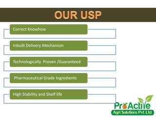 Correct Knowhow
Inbuilt Delivery Mechanism
Technologically Proven /Guaranteed
Pharmaceutical Grade Ingredients
High Stability and Shelf life
 