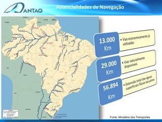 Fonte: Ministério dos Transportes
Potencialidades de Navegação
 