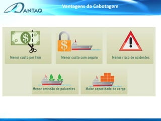 Vantagens da Cabotagem
 