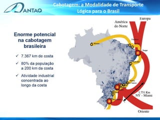 Cabotagem: a Modalidade de Transporte
Lógica para o Brasil
 