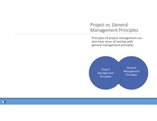 Project vs. General
Management Principles
Principles of project management can
also have areas of overlap with
general management principles
General
Management
Principles
Project
Management
Principles
 