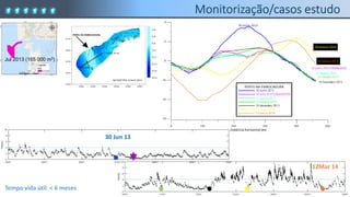 12 março 2014
Jul 2013 (165 000 m3)
Tempo vida útil < 6 meses
30 Jun 13
12Mar 14
 