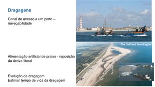 Canal de acesso a um porto –
navegabilidade
The Delfland Sand Engine
Alimentação artificial de praias - reposição
da deriva litoral
Evolução da dragagem
Estimar tempo de vida da dragagem
Dragagens
 