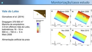 Vale do Lobo
Goncalves et al. (2014)
Dragagem 370 000 m3
Mancha de empréstimo
3.5 km offshore Vale do Lobo,
batimétricas 16 - 18 m
900 m  150 m  5 m
Maio 2006
Alimentação artificial da praia
Março 2006 Maio 2006
Nov 2008 Maio 2010
 