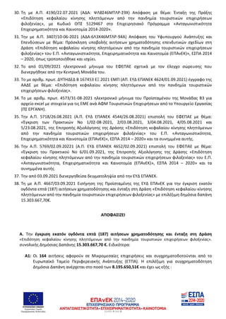 ΕΥΡΩΠΑΪΚΗ ΕΝΩΣΗ
Ευρωπαϊκό Ταμείο
Περιφερειακής Ανάπτυξης Σελίδα 4 από 6
30. Τη με Α.Π. 4190/22.07.2021 (ΑΔΑ: ΨΛΒΣ46ΜΤΛΡ-Σ9Χ) Απόφαση με θέμα: Ένταξη της Πράξης
«Επιδότηση κεφαλαίου κίνησης πληττόμενων από την πανδημία τουριστικών επιχειρήσεων
φιλοξενίας», με Κωδικό ΟΠΣ 5129467 στο Επιχειρησιακό Πρόγραμμα «Ανταγωνιστικότητα
Επιχειρηματικότητα και Καινοτομία 2014-2020».
31. Την με Α.Π. 3407/10-06-2021 (ΑΔΑ:6Λ3Χ46ΜΤΛΡ-94Α) Απόφαση του Υφυπουργού Ανάπτυξης και
Επενδύσεων με θέμα: Πρόσκληση υποβολής αιτήσεων χρηματοδότησης επενδυτικών σχεδίων στη
Δράση «Επιδότηση κεφαλαίου κίνησης πληττόμενων από την πανδημία τουριστικών επιχειρήσεων
φιλοξενίας» του Ε.Π. «Ανταγωνιστικότητα, Επιχειρηματικότητα και Καινοτομία (ΕΠΑνΕΚ)», ΕΣΠΑ 2014
– 2020, όπως τροποποιήθηκε και ισχύει.
32. Το από 01/09/2021 ηλεκτρονικό μήνυμα του ΕΦΕΠΑΕ σχετικά με τον έλεγχο σώρευσης που
διενεργήθηκε από την Κεντρική Μονάδα του.
33. Το με αριθμ. πρωτ. ΔΥΠΗΔΕΔ Β 167453 ΕΞ 2021 ΕΜΠ (ΑΠ. ΕΥΔ ΕΠΑΝΕΚ 4624/01.09.2021) έγγραφο της
ΑΑΔΕ με θέμα: «Επιδότηση κεφαλαίου κίνησης πληττόμενων από την πανδημία τουριστικών
επιχειρήσεων φιλοξενίας».
34. Το με αριθμ. πρωτ. 4573/31-08-2021 ηλεκτρονικό μήνυμα του Προϊσταμένου της Μονάδας Β3 για
αρχείο excel με στοιχεία για τις ΕΜΕ ανά ΑΦΜ Τουριστικών Επιχειρήσεων από το Υπουργείο Εργασίας
(ΠΣ ΕΡΓΑΝΗ).
35. Την Α.Π. 5718/26.08.2021 (Α.Π. ΕΥΔ ΕΠΑΝΕΚ 4544/26.08.2021) επιστολή του ΕΦΕΠΑΕ με θέμα:
«Έγκριση των Πρακτικών Νο 1/02-08-2021, 2/03.08.2021, 3/04.08.2021, 4/05.08.2021 και
5/23.08.2021, της Επιτροπής Αξιολόγησης της Δράσης «Επιδότηση κεφαλαίου κίνησης πληττόμενων
από την πανδημία τουριστικών επιχειρήσεων φιλοξενίας» του Ε.Π. «Ανταγωνιστικότητα,
Επιχειρηματικότητα και Καινοτομία (ΕΠΑνΕΚ)», ΕΣΠΑ 2014 – 2020» και τα συνημμένα αυτής.
36. Την Α.Π. 5769/02.09.20221 (Α.Π. ΕΥΔ ΕΠΑΝΕΚ 4652/02.09.2021) επιστολή του ΕΦΕΠΑΕ με θέμα:
«Έγκριση του Πρακτικού Νο 6/01.09.2021, της Επιτροπής Αξιολόγησης της Δράσης «Επιδότηση
κεφαλαίου κίνησης πληττόμενων από την πανδημία τουριστικών επιχειρήσεων φιλοξενίας» του Ε.Π.
«Ανταγωνιστικότητα, Επιχειρηματικότητα και Καινοτομία (ΕΠΑνΕΚ)», ΕΣΠΑ 2014 – 2020» και τα
συνημμένα αυτής
37. Την από 03.09.2021 διενεργηθείσα δειγματοληψία από την ΕΥΔ ΕΠΑΝΕΚ.
38. Τη με Α.Π. 4667/03.09.2021 Εισήγηση της Προϊσταμένης της ΕΥΔ ΕΠΑνΕΚ για την έγκριση εκατόν
ογδόντα επτά (187) αιτήσεων χρηματοδότησης και ένταξη στη Δράση «Επιδότηση κεφαλαίου κίνησης
πληττόμενων από την πανδημία τουριστικών επιχειρήσεων φιλοξενίας» με επιλέξιμη δημόσια δαπάνη
15.303.667,70€.
ΑΠΟΦΑΣΙΖΕΙ
Α. Την έγκριση εκατόν ογδόντα επτά (187) αιτήσεων χρηματοδότησης και ένταξη στη Δράση
«Επιδότηση κεφαλαίου κίνησης πληττόμενων από την πανδημία τουριστικών επιχειρήσεων φιλοξενίας».
συνολικής Δημόσιας Δαπάνης 15.303.667,70 €. Ειδικότερα:
Α1: Οι 164 αιτήσεις αφορούν σε Μικρομεσαίες επιχειρήσεις και συγχρηματοδοτούνται από το
Ευρωπαϊκό Ταμείο Περιφερειακής Ανάπτυξης (ΕΤΠΑ). Η επιλέξιμη για συγχρηματοδότηση
Δημόσια Δαπάνη ανέρχεται στο ποσό των 8.195.650,51€ και έχει ως εξής :
A∆A: ΡΨ0∆46ΜΤΛΡ-Κ42
 