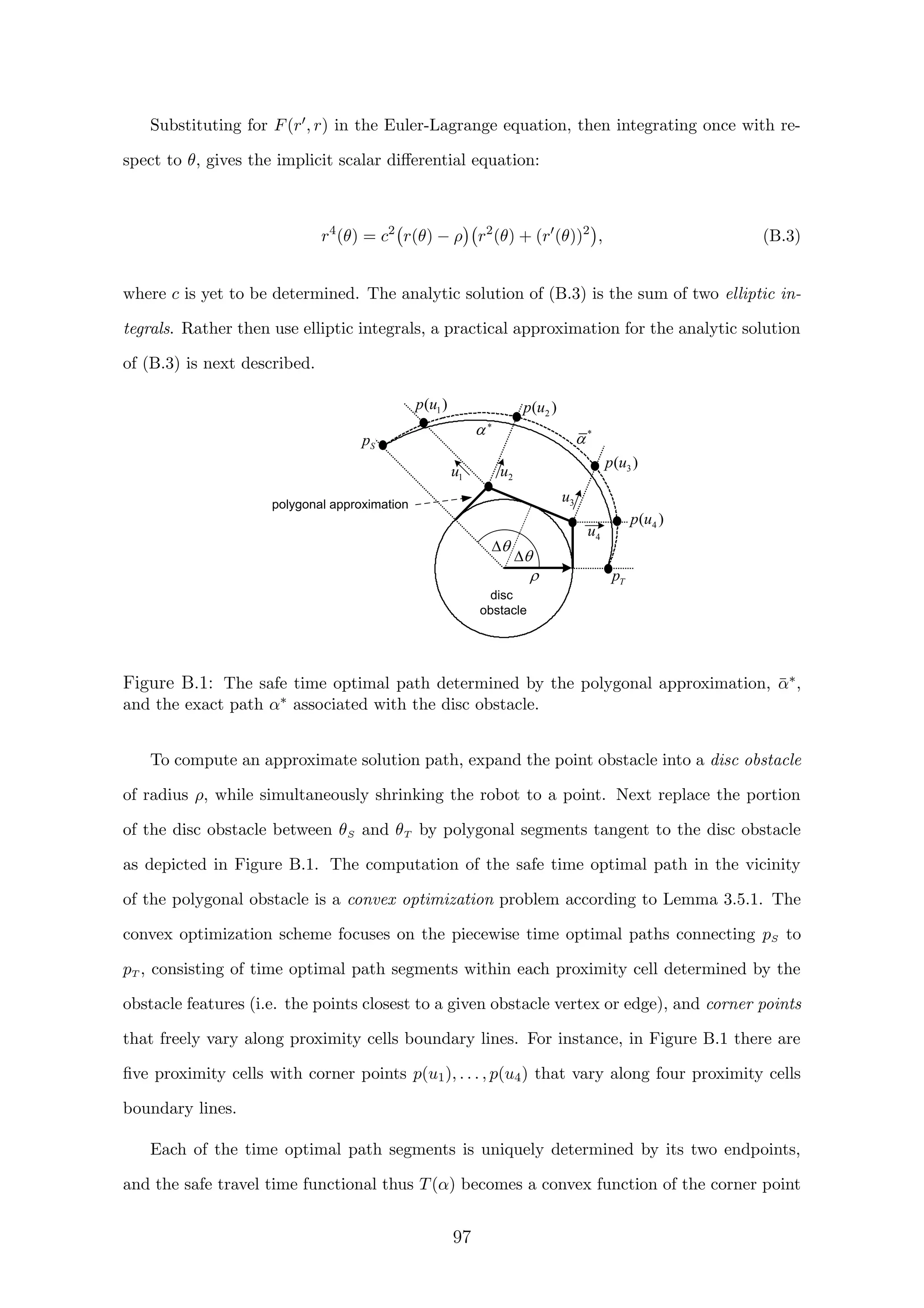 Substituting for F(r , r) in the Euler-Lagrange equation, then integrating once with re-
spect to θ, gives the implicit scalar diﬀerential equation:
r4
(θ) = c2
r(θ) − ρ r2
(θ) + (r (θ))2
, (B.3)
where c is yet to be determined. The analytic solution of (B.3) is the sum of two elliptic in-
tegrals. Rather then use elliptic integrals, a practical approximation for the analytic solution
of (B.3) is next described.
-20 -15 -10 -5 0 5 10 15 20
-25
-20
-15
-10
-5
0
5
10
15
20
25
polygonal approximation
Sp
Tp
*
 *

1u 2u
3u
4u
1( )p u 2( )p u
3( )p u
4( )p u

disc
obstacle


Figure B.1: The safe time optimal path determined by the polygonal approximation, ¯α∗,
and the exact path α∗ associated with the disc obstacle.
To compute an approximate solution path, expand the point obstacle into a disc obstacle
of radius ρ, while simultaneously shrinking the robot to a point. Next replace the portion
of the disc obstacle between θS and θT by polygonal segments tangent to the disc obstacle
as depicted in Figure B.1. The computation of the safe time optimal path in the vicinity
of the polygonal obstacle is a convex optimization problem according to Lemma 3.5.1. The
convex optimization scheme focuses on the piecewise time optimal paths connecting pS to
pT , consisting of time optimal path segments within each proximity cell determined by the
obstacle features (i.e. the points closest to a given obstacle vertex or edge), and corner points
that freely vary along proximity cells boundary lines. For instance, in Figure B.1 there are
ﬁve proximity cells with corner points p(u1), . . . , p(u4) that vary along four proximity cells
boundary lines.
Each of the time optimal path segments is uniquely determined by its two endpoints,
and the safe travel time functional thus T(α) becomes a convex function of the corner point
97
 