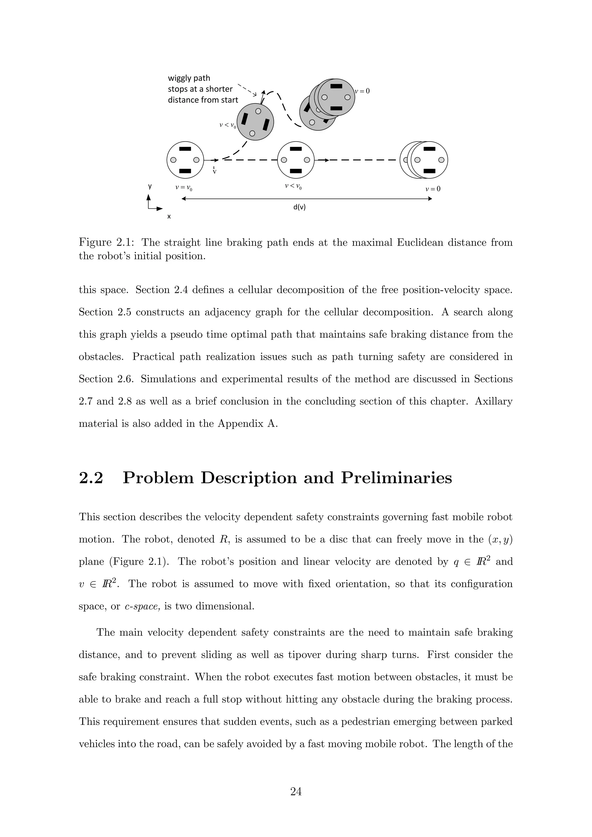v
r
0v 0v v
d(v)
x
y 0v v
0v 
0v v
wiggly path
stops at a shorter
distance from start
Figure 2.1: The straight line braking path ends at the maximal Euclidean distance from
the robot’s initial position.
this space. Section 2.4 deﬁnes a cellular decomposition of the free position-velocity space.
Section 2.5 constructs an adjacency graph for the cellular decomposition. A search along
this graph yields a pseudo time optimal path that maintains safe braking distance from the
obstacles. Practical path realization issues such as path turning safety are considered in
Section 2.6. Simulations and experimental results of the method are discussed in Sections
2.7 and 2.8 as well as a brief conclusion in the concluding section of this chapter. Axillary
material is also added in the Appendix A.
2.2 Problem Description and Preliminaries
This section describes the velocity dependent safety constraints governing fast mobile robot
motion. The robot, denoted R, is assumed to be a disc that can freely move in the (x, y)
plane (Figure 2.1). The robot’s position and linear velocity are denoted by q ∈ IR2
and
v ∈ IR2
. The robot is assumed to move with ﬁxed orientation, so that its conﬁguration
space, or c-space, is two dimensional.
The main velocity dependent safety constraints are the need to maintain safe braking
distance, and to prevent sliding as well as tipover during sharp turns. First consider the
safe braking constraint. When the robot executes fast motion between obstacles, it must be
able to brake and reach a full stop without hitting any obstacle during the braking process.
This requirement ensures that sudden events, such as a pedestrian emerging between parked
vehicles into the road, can be safely avoided by a fast moving mobile robot. The length of the
24
 
