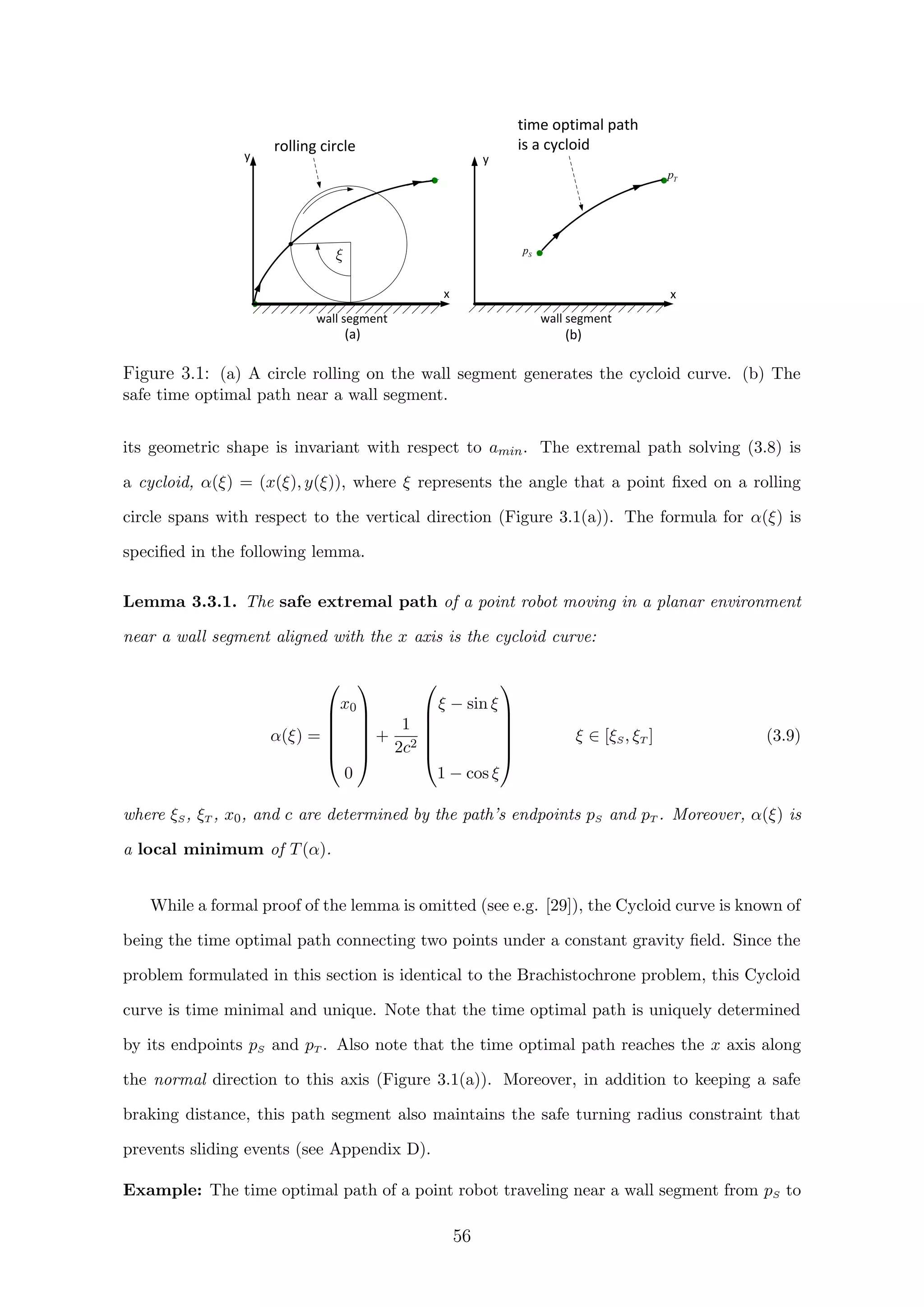 0 5 10 15 20 25 30 35
0
5
10
15
20
25
30
y
x
5 10 15 20 25 30 35 40
0
5
10
15
20
25
30
y
x
wall segment
(b)(a)
time optimal path
is a cycloid
Sp
Tp
rolling circle
wall segment
Figure 3.1: (a) A circle rolling on the wall segment generates the cycloid curve. (b) The
safe time optimal path near a wall segment.
its geometric shape is invariant with respect to amin. The extremal path solving (3.8) is
a cycloid, α(ξ) = (x(ξ), y(ξ)), where ξ represents the angle that a point ﬁxed on a rolling
circle spans with respect to the vertical direction (Figure 3.1(a)). The formula for α(ξ) is
speciﬁed in the following lemma.
Lemma 3.3.1. The safe extremal path of a point robot moving in a planar environment
near a wall segment aligned with the x axis is the cycloid curve:
α(ξ) =






x0
0






+
1
2c2






ξ − sin ξ
1 − cos ξ






ξ ∈ [ξS, ξT ] (3.9)
where ξS, ξT , x0, and c are determined by the path’s endpoints pS and pT . Moreover, α(ξ) is
a local minimum of T(α).
While a formal proof of the lemma is omitted (see e.g. [29]), the Cycloid curve is known of
being the time optimal path connecting two points under a constant gravity ﬁeld. Since the
problem formulated in this section is identical to the Brachistochrone problem, this Cycloid
curve is time minimal and unique. Note that the time optimal path is uniquely determined
by its endpoints pS and pT . Also note that the time optimal path reaches the x axis along
the normal direction to this axis (Figure 3.1(a)). Moreover, in addition to keeping a safe
braking distance, this path segment also maintains the safe turning radius constraint that
prevents sliding events (see Appendix D).
Example: The time optimal path of a point robot traveling near a wall segment from pS to
56
 