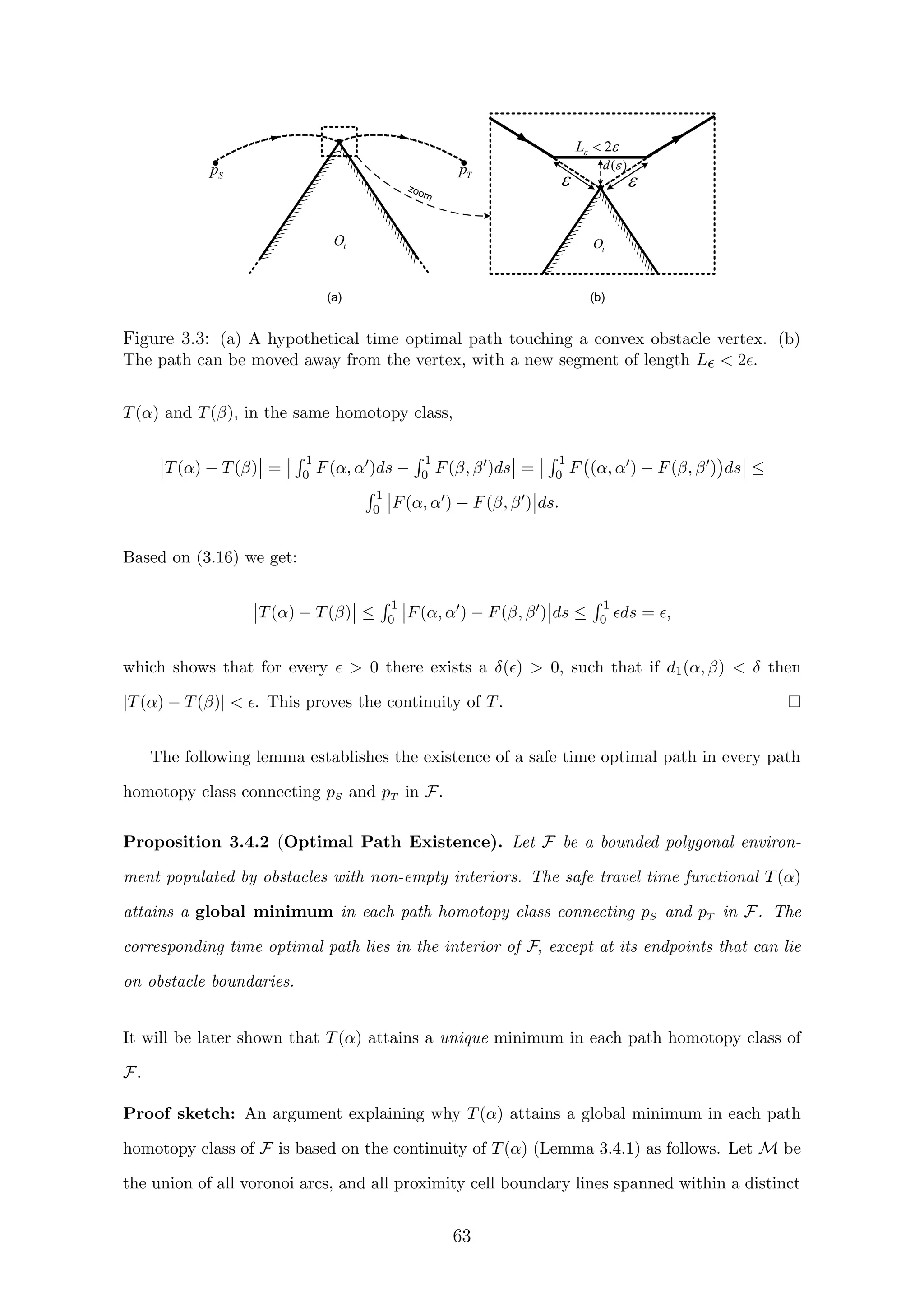 -0.04 -0.03 -0.02 -0.01 0 0.01 0.02 0.03 0.04
-0.03
-0.02
-0.01
0
0.01
0.02
0.03
-30 -20 -10 0 10 20 30
-30
-20
-10
0
10
20
30

2L 
zoom
( )d 
TpSp
(a) (b)
iO iO
Figure 3.3: (a) A hypothetical time optimal path touching a convex obstacle vertex. (b)
The path can be moved away from the vertex, with a new segment of length L  2 .
T(α) and T(β), in the same homotopy class,
T(α) − T(β) =
1
0 F(α, α )ds −
1
0 F(β, β )ds =
1
0 F (α, α ) − F(β, β ) ds ≤
1
0 F(α, α ) − F(β, β ) ds.
Based on (3.16) we get:
T(α) − T(β) ≤
1
0 F(α, α ) − F(β, β ) ds ≤
1
0 ds = ,
which shows that for every  0 there exists a δ( )  0, such that if d1(α, β)  δ then
|T(α) − T(β)|  . This proves the continuity of T.
The following lemma establishes the existence of a safe time optimal path in every path
homotopy class connecting pS and pT in F.
Proposition 3.4.2 (Optimal Path Existence). Let F be a bounded polygonal environ-
ment populated by obstacles with non-empty interiors. The safe travel time functional T(α)
attains a global minimum in each path homotopy class connecting pS and pT in F. The
corresponding time optimal path lies in the interior of F, except at its endpoints that can lie
on obstacle boundaries.
It will be later shown that T(α) attains a unique minimum in each path homotopy class of
F.
Proof sketch: An argument explaining why T(α) attains a global minimum in each path
homotopy class of F is based on the continuity of T(α) (Lemma 3.4.1) as follows. Let M be
the union of all voronoi arcs, and all proximity cell boundary lines spanned within a distinct
63
 