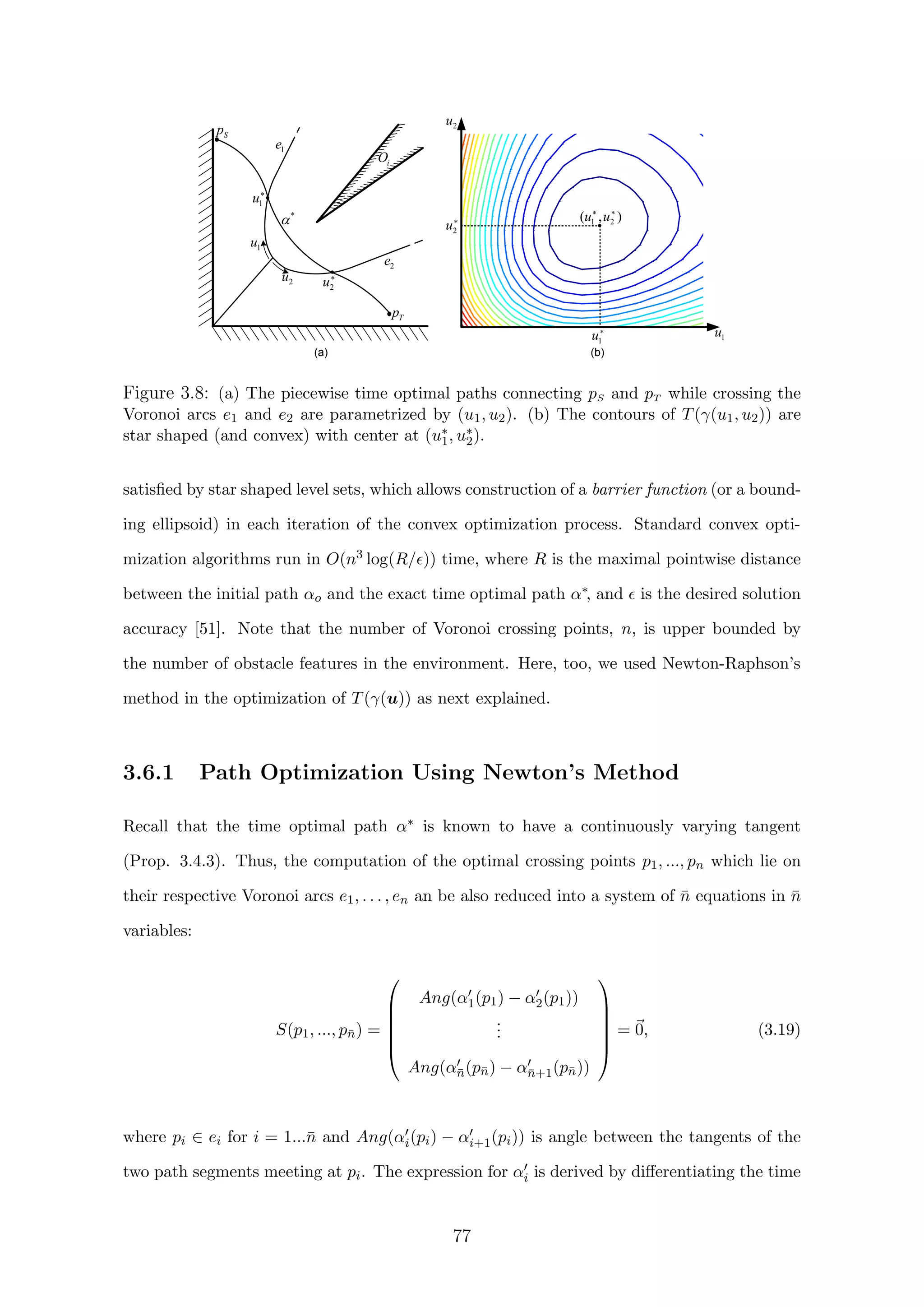 9 10 11 12 13 14
9
10
11
12
13
14
15
1u
2u
*
1u
*
2u
Sp
Tp
*
2u
*
1u
(a) (b)
iO
*

1e
2e
1u
2u
* *
1 2( , )u u
Figure 3.8: (a) The piecewise time optimal paths connecting pS and pT while crossing the
Voronoi arcs e1 and e2 are parametrized by (u1, u2). (b) The contours of T(γ(u1, u2)) are
star shaped (and convex) with center at (u∗
1, u∗
2).
satisﬁed by star shaped level sets, which allows construction of a barrier function (or a bound-
ing ellipsoid) in each iteration of the convex optimization process. Standard convex opti-
mization algorithms run in O(n3 log(R/ )) time, where R is the maximal pointwise distance
between the initial path αo and the exact time optimal path α∗, and is the desired solution
accuracy [51]. Note that the number of Voronoi crossing points, n, is upper bounded by
the number of obstacle features in the environment. Here, too, we used Newton-Raphson’s
method in the optimization of T(γ(u)) as next explained.
3.6.1 Path Optimization Using Newton’s Method
Recall that the time optimal path α∗ is known to have a continuously varying tangent
(Prop. 3.4.3). Thus, the computation of the optimal crossing points p1, ..., pn which lie on
their respective Voronoi arcs e1, . . . , en an be also reduced into a system of ¯n equations in ¯n
variables:
S(p1, ..., p¯n) =






Ang(α1(p1) − α2(p1))
...
Ang(α¯n(p¯n) − α¯n+1(p¯n))






= 0, (3.19)
where pi ∈ ei for i = 1...¯n and Ang(αi(pi) − αi+1(pi)) is angle between the tangents of the
two path segments meeting at pi. The expression for αi is derived by diﬀerentiating the time
77
 