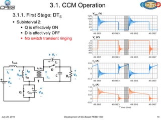 3.1. CCM Operation
3.1.1. First Stage: DTS
 Subinterval 2:
 Q is effectively ON
 D is effectively OFF
 No switch transient ringing
July 28, 2016 10Development of SiC-Based PEBB 1000
 