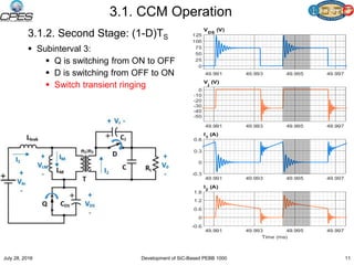3.1. CCM Operation
3.1.2. Second Stage: (1-D)TS
 Subinterval 3:
 Q is switching from ON to OFF
 D is switching from OFF to ON
 Switch transient ringing
July 28, 2016 11Development of SiC-Based PEBB 1000
 